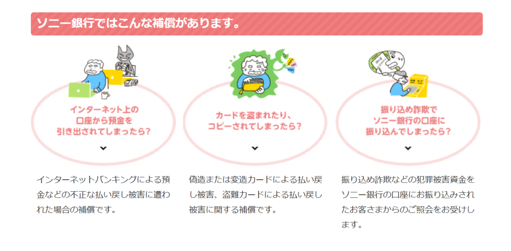 ソニー銀行の補償について