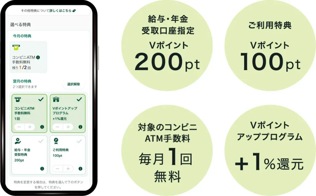 Oliveの紹介