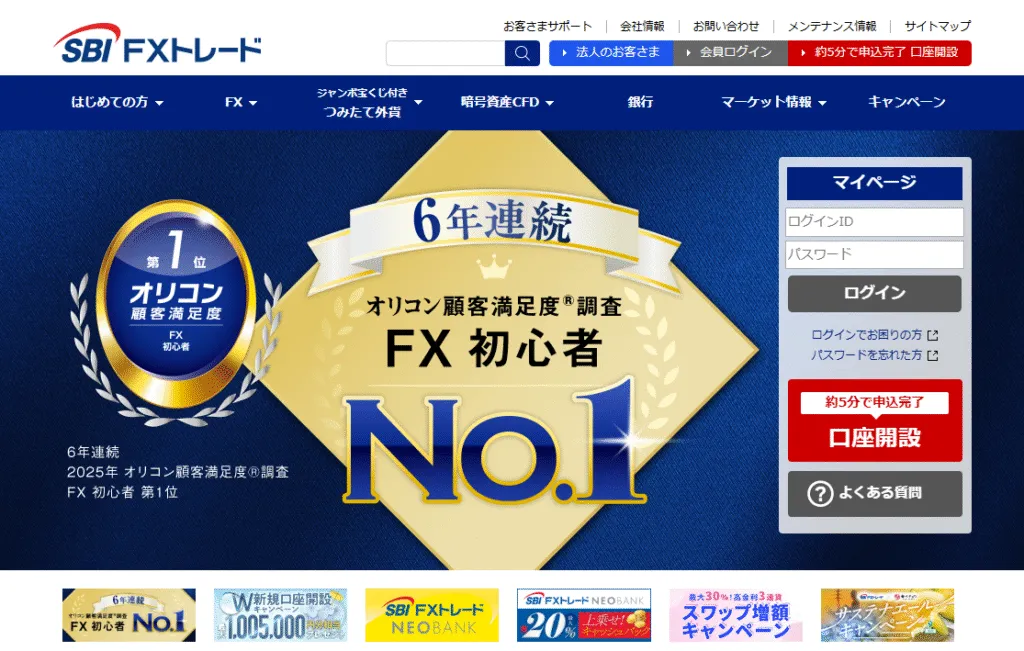 SBIFXトレードのイメージ