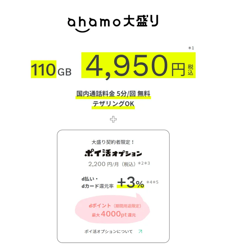 ahamoの紹介