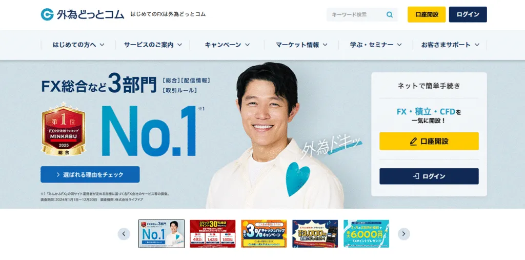 外為ドットコムのイメージ