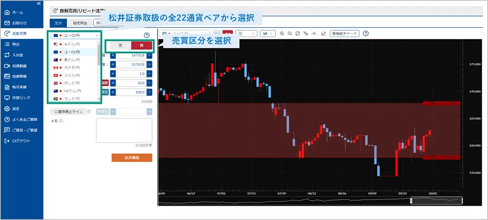 自動売買の注文方法(PC（ウェブサイト）) | FX | 松井証券