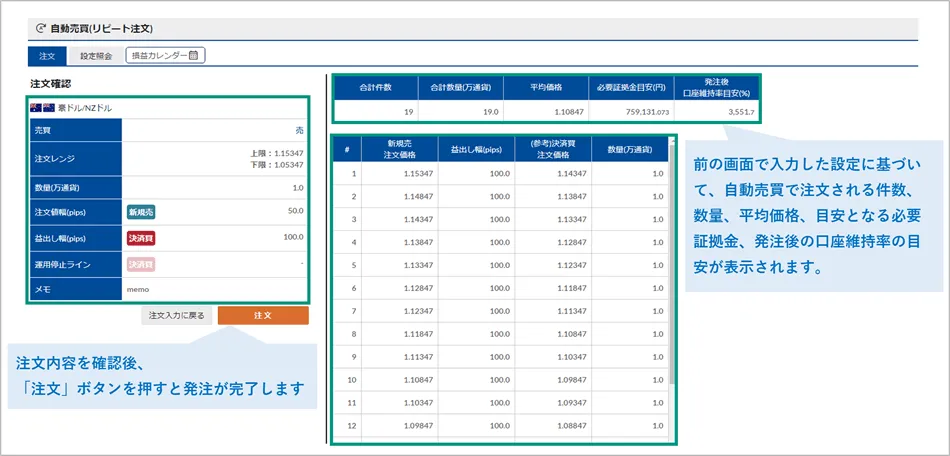 自動売買の注文方法(PC（ウェブサイト）) | FX | 松井証券