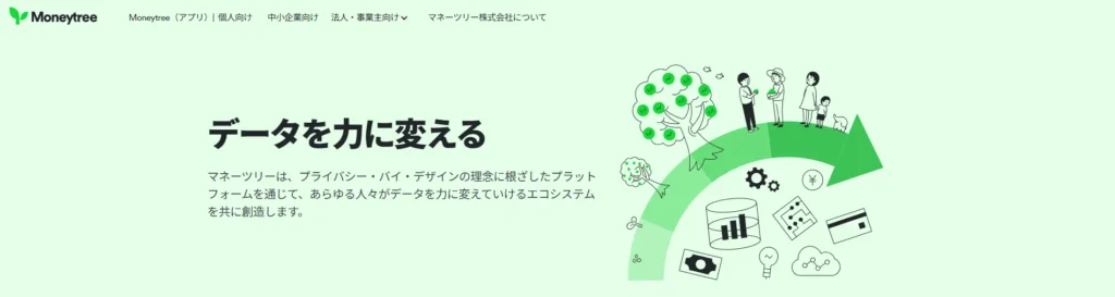 Moneytree（マネーツリー）のイメージ