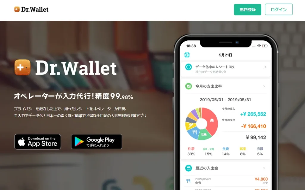 Dr.Wallet（ドクターウォレット）のイメージ