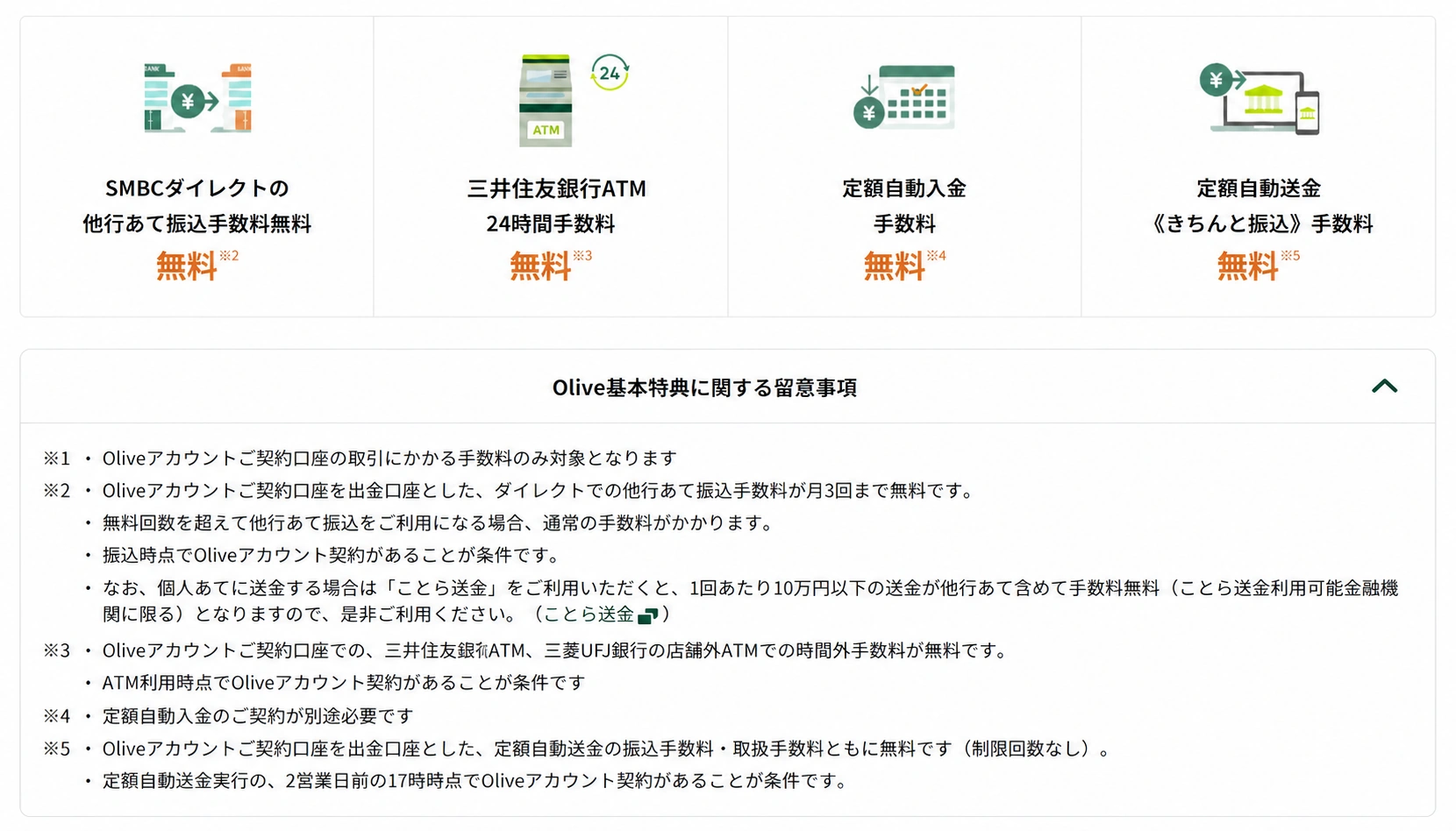 三井住友銀行アプリのオンライン手続きイメージ
